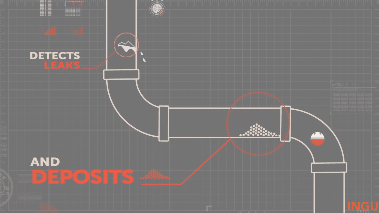 INGU Pipers Technology